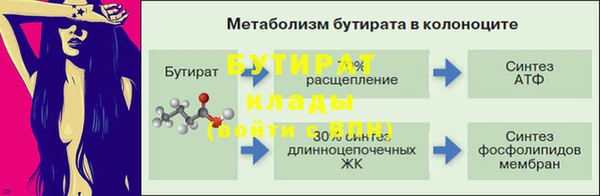 гидропоника Алексин